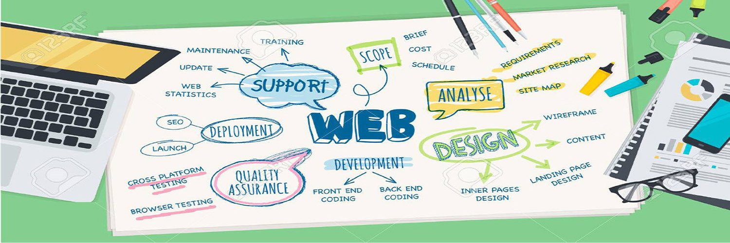 web development company